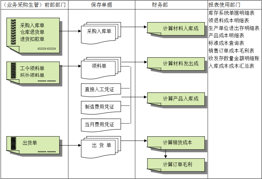 开云nba篮球-开云·KY SPORT（中国大陆）登录入口