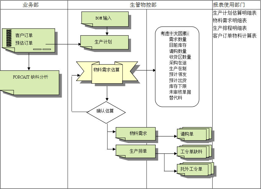 开云nba篮球-开云·KY SPORT（中国大陆）登录入口软件