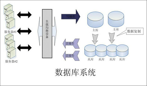 怎样的Erp开云nba篮球-开云·KY SPORT（中国大陆）登录入口
可以提升企业的创新力与竞争力?