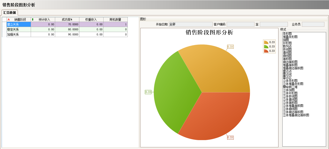 开云nba篮球-开云·KY SPORT（中国大陆）登录入口软件实施过程中会遇到哪些问题