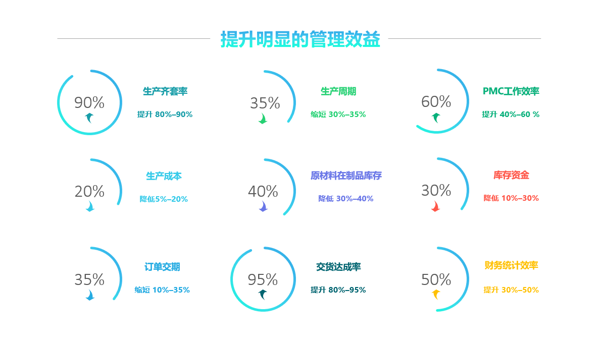 开云nba篮球-开云·KY SPORT（中国大陆）登录入口软件