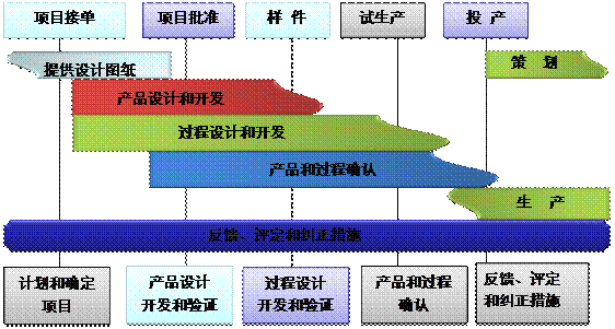 开云nba篮球-开云·KY SPORT（中国大陆）登录入口