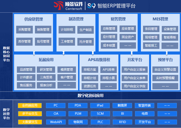 顺景S9 开云nba篮球-开云·KY SPORT（中国大陆）登录入口开云nba篮球-开云·KY SPORT（中国大陆）登录入口
